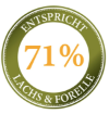 Immagine di OUTLET DANNEGGIATO BELLFOR Forstbach SALMONE E TROTA GRAIN FREE 10 kg PRESSATO A FREDDO ADULT 