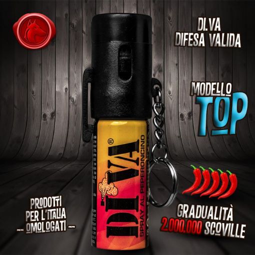 DiVa TOP Spray AL PEPERONCINO antiaggressione CANI col. CLASSIC 15 ML